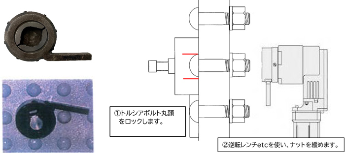 鉄骨鳶 シャーレンチ逆回転用ソケット - 工具/メンテナンス