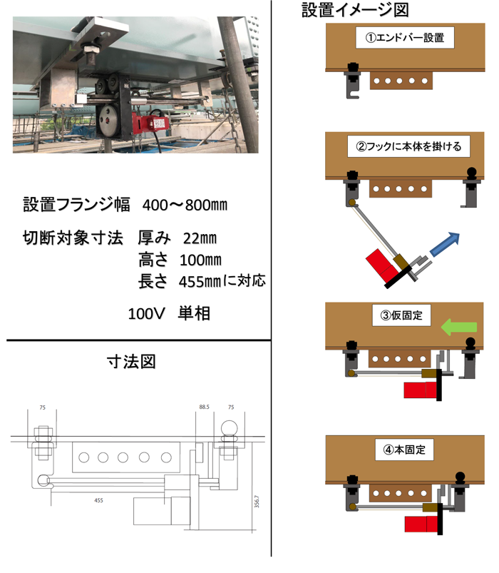 下フランジ専用のメタルキラー